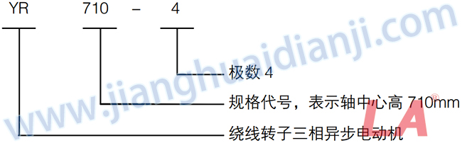 YRKK系列大型高壓三相異步電動(dòng)機(jī)型號(hào)意義 - 六安江淮電機(jī)有限公司