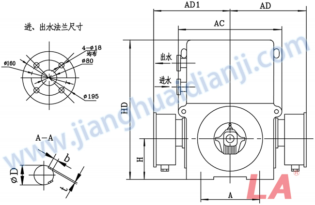 YRKS系列大型高壓三相異步電動機外形及安裝尺寸圖(YRKS710-800 IP44、IP54、IP55) - 六安江淮電機有限公司