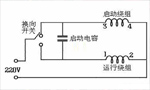 為什么三相電機(jī)可以轉(zhuǎn)換成單相電機(jī)之后還可以工作？ - 六安江淮電機(jī)有限公司