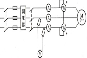 六安電機廠告訴您三相異步電機空載試驗是怎么回事？ - 六安江淮電機有限公司