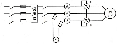 六安電機廠告訴您三相異步電機空載試驗是怎么回事？